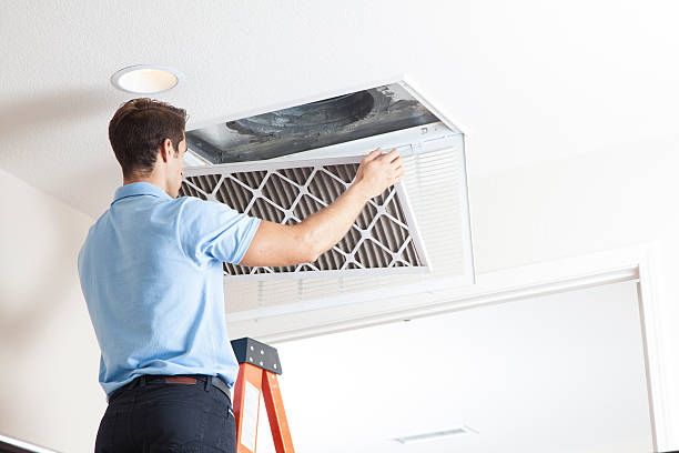 HVAC maintenance plan in River Road, OR